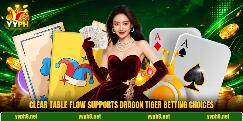 Clear table flow supports dragon tiger betting choices Clear table flow supports dragon tiger betting choices