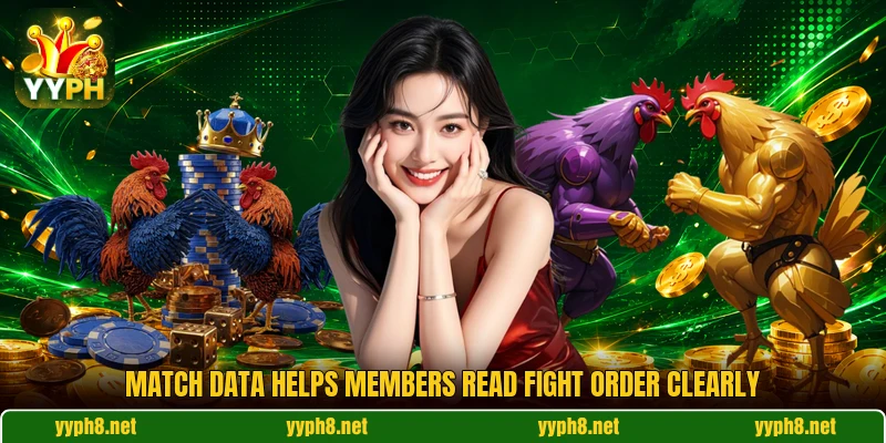 Match data helps members read fight order clearly Match data helps members read fight order clearly