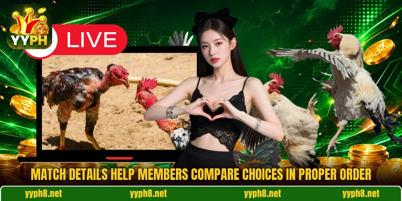Match details help members compare choices in proper order Match details help members compare choices in proper order