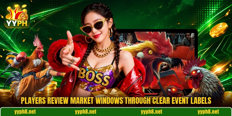 Players review market windows through clear event labels Players review market windows through clear event labels