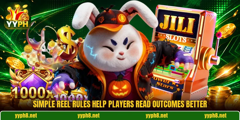 Simple reel rules help players read outcomes better Simple reel rules help players read outcomes better