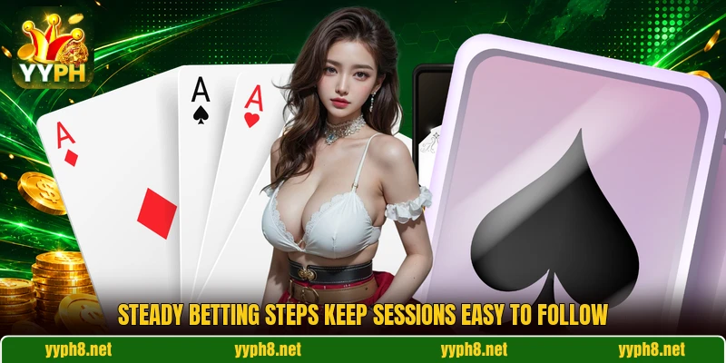 Steady betting steps keep sessions easy to follow Steady betting steps keep sessions easy to follow