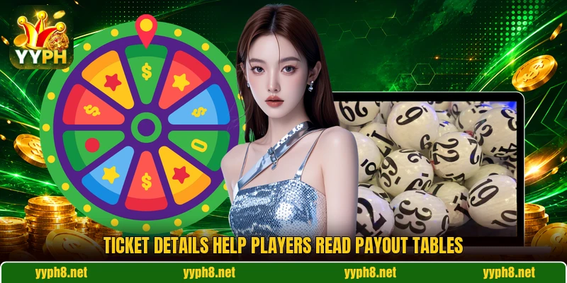 Ticket details help players read payout tables Ticket details help players read payout tables